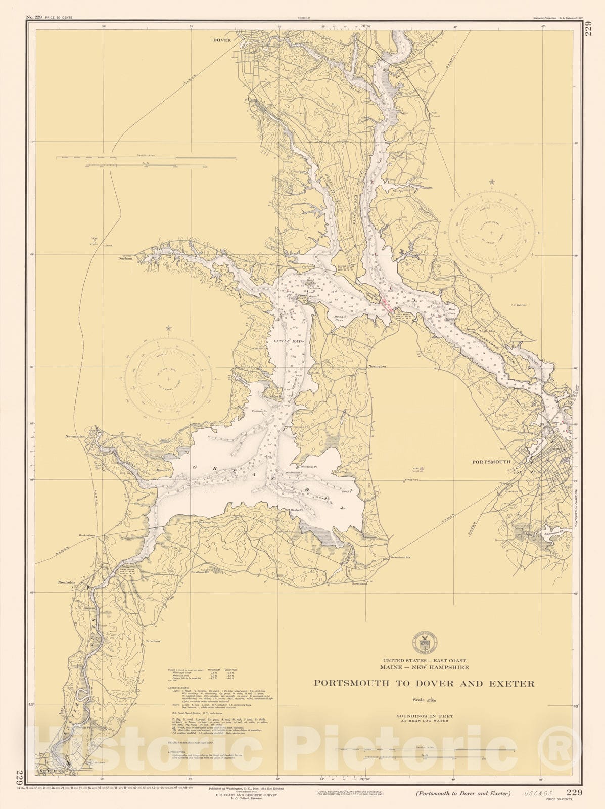 Historic Map : Coastal Charts - ME NH: Portsmouth to Dover and Exeter 1948 , Vintage Wall Art
