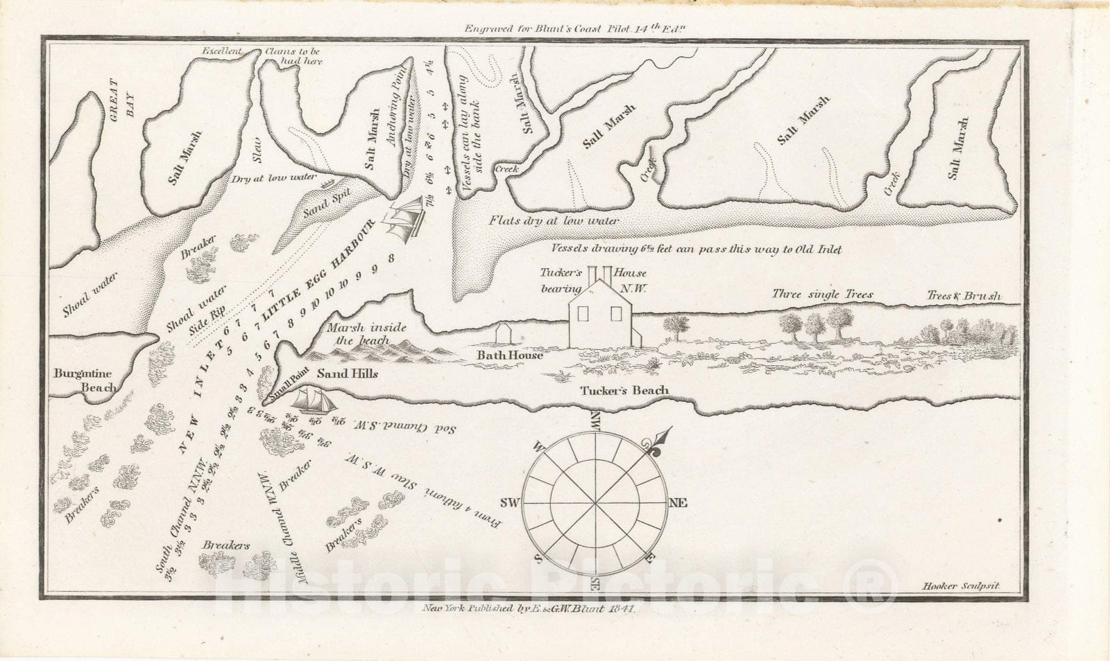 Historic Map : American Coast Pilot, 12th Edition, Long Beach Island 1842 , Vintage Wall Art