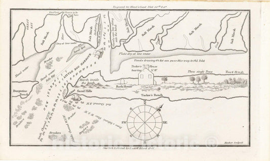 Historic Map : American Coast Pilot, 12th Edition, Long Beach Island 1842 , Vintage Wall Art