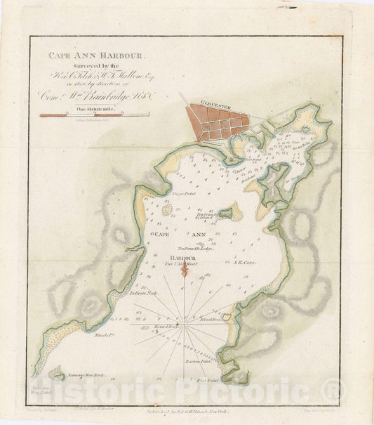 Historic Map : Gloucester 1933 Topographic Map , Vintage Wall Art