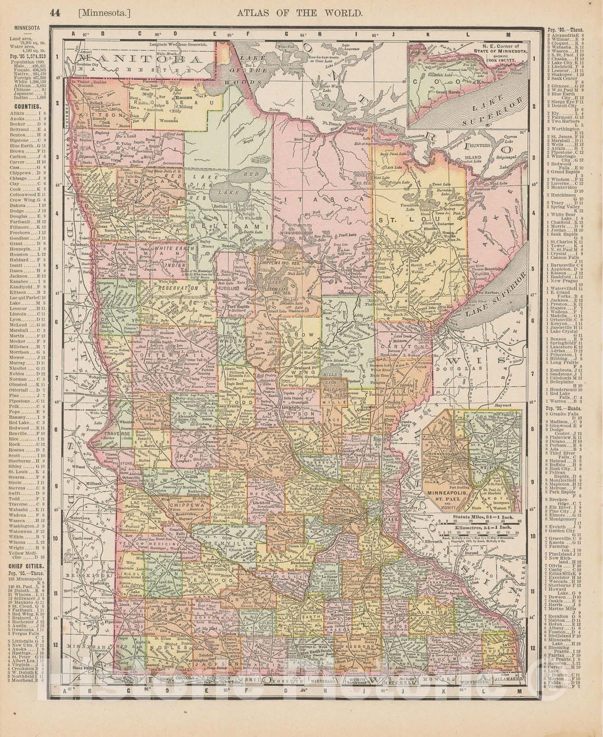 Historic Map : Minnesota 1900 , Universal Atlas World , Vintage Wall Art