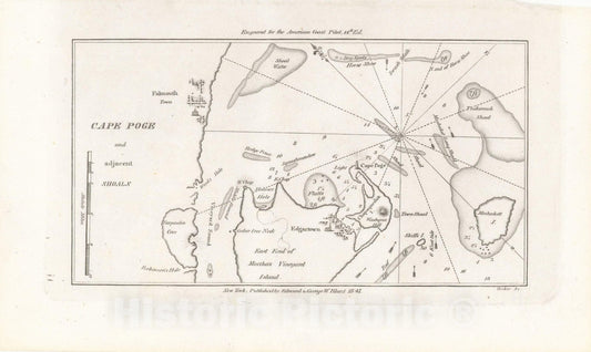 Historic Map : American Coast Pilot, 12th Edition, Edgartown & Falmouth & Martha's Vineyard & Nantucket 1842 , Vintage Wall Art