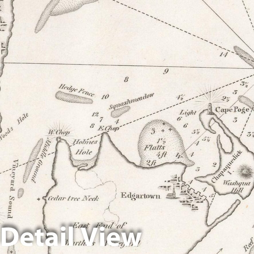Historic Map : American Coast Pilot, 12th Edition, Edgartown & Falmouth & Martha's Vineyard & Nantucket 1842 , Vintage Wall Art