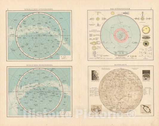 Historic Map : Astrological Charts, 1899 , Andrees Allgemeiner Handatlas , Vintage Wall Art