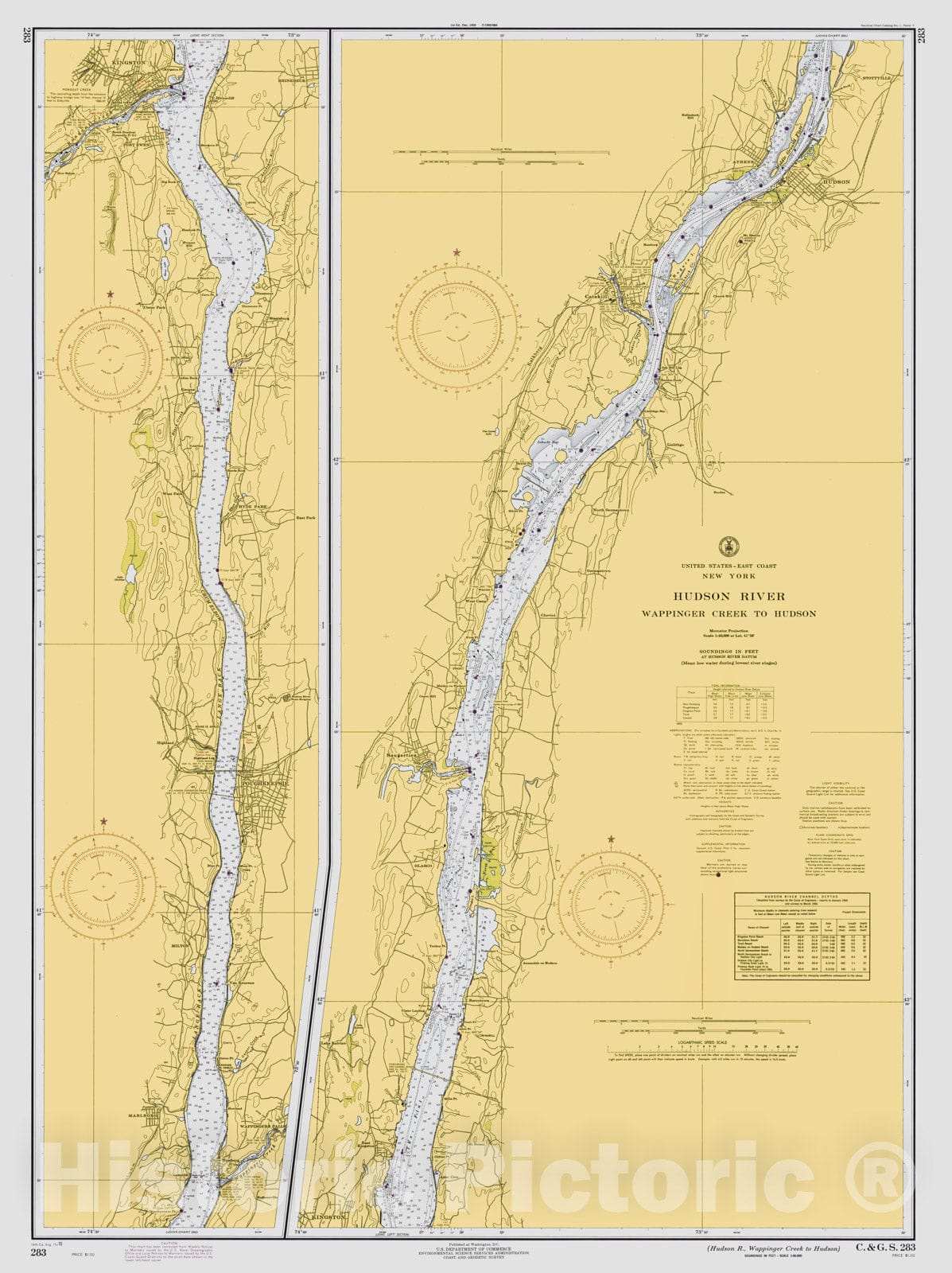 Historic Map : Coastal Charts - NY Hudson River: Wappinger Creek to Hudson 1950 , Vintage Wall Art