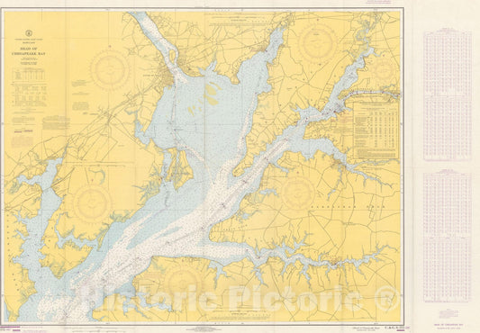 Historic Map : Head of Chesapeake Bay 1967 Topographic Map , Vintage Wall Art