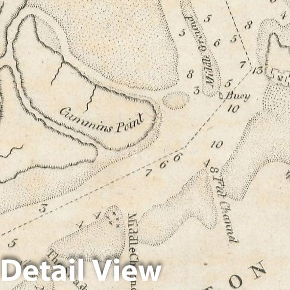 Historic Map : American Coast Pilot, Charleston 1815 , Vintage Wall Art