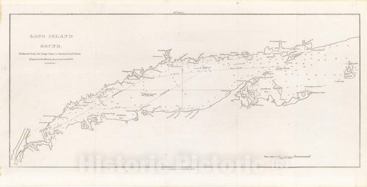 Historic Map : American Coast Pilot, 12th Edition, Block Island & Bridgeport & Long Island & New London 1842 , Vintage Wall Art