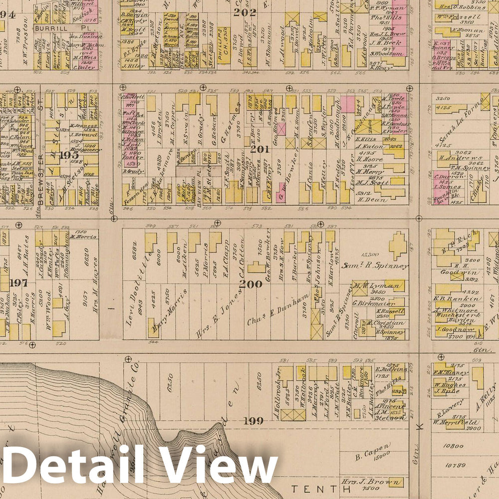Historic Map : Atlas of South Boston, South Boston 1884 Plate I , Vintage Wall Art