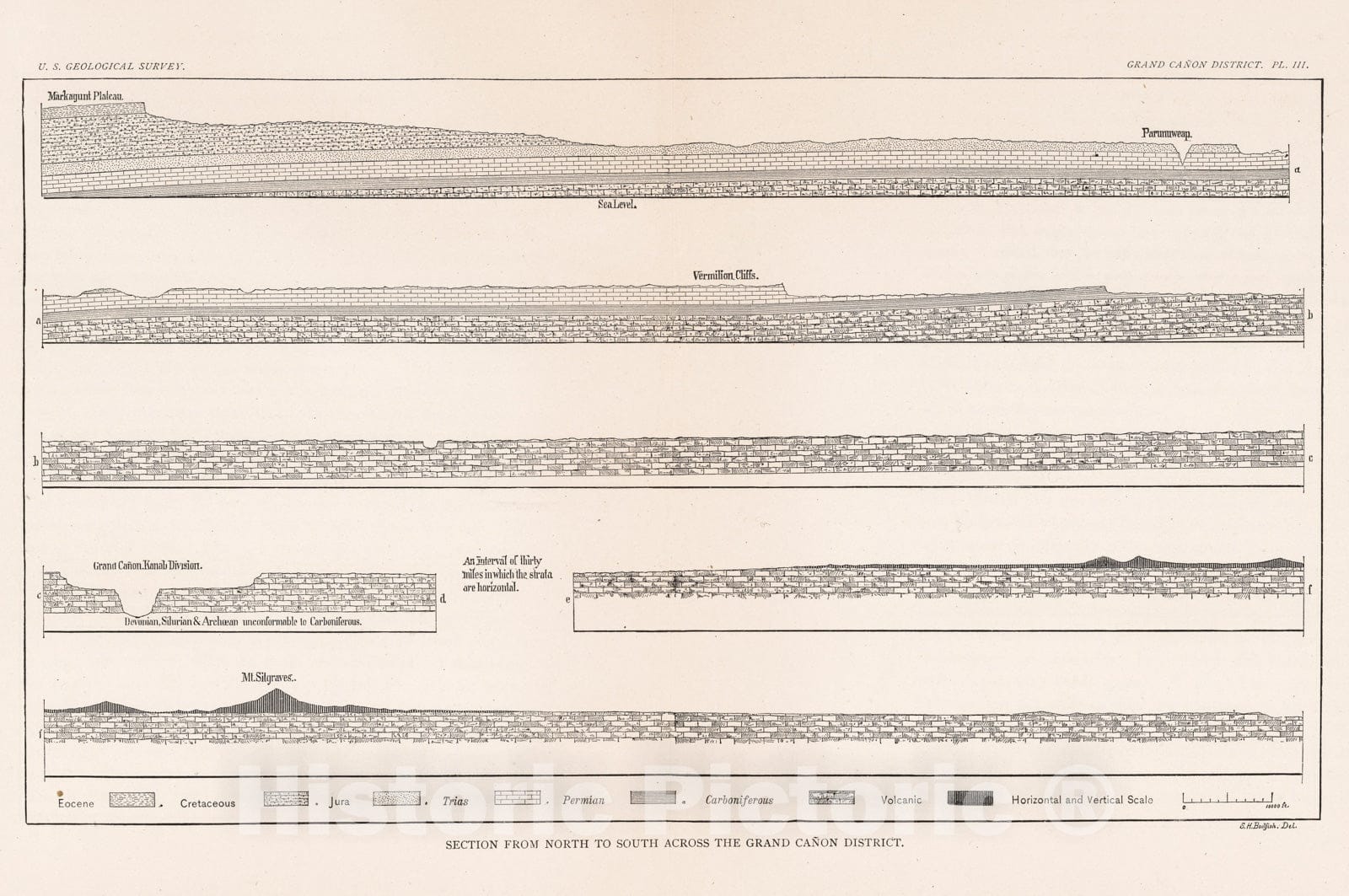 Historic Map - Geology Book, Geologic Cross-Section: Pl. III. Section from North to South across the Grand Canyon District. 1882, - Vintage Wall Art