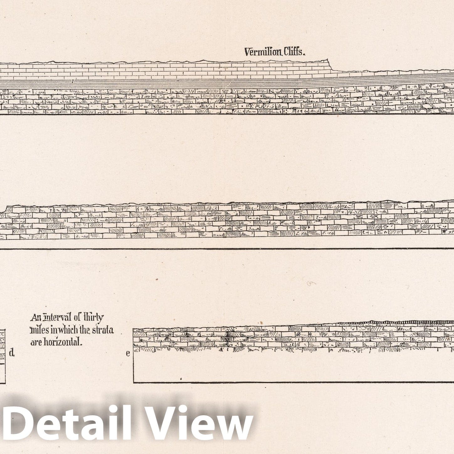 Grand Canyon District - Geologic Cross-Section, 1882 - Historical Geological Map Print