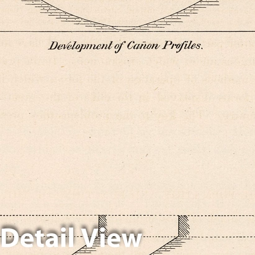 Grand Canyon District - Plate No. 40, 1882 - Historical Geological Map Print