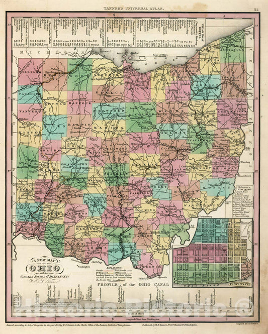 Ohio - Canal Map, 1833 - Historical Map Print