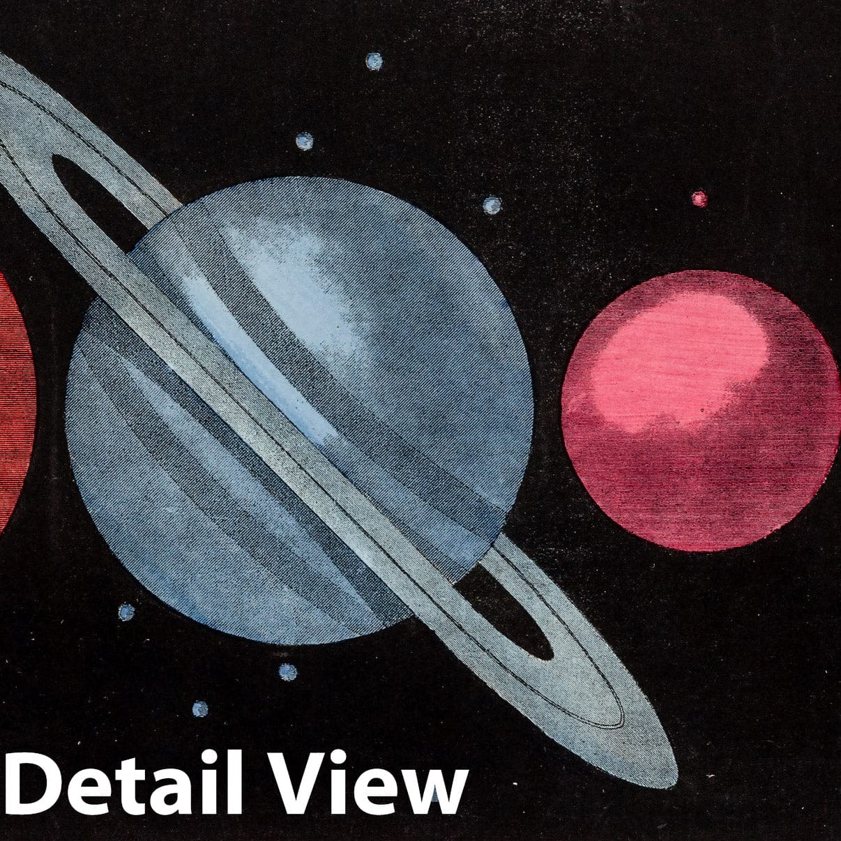 Comparison of the Size of the Planets - Celestial Map, 1855