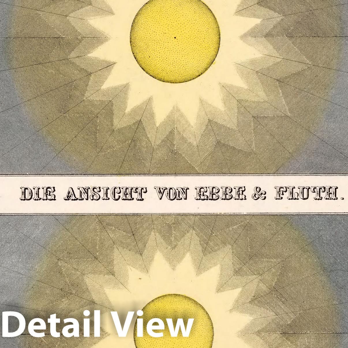 Eclipses and Tides - Celestial Map, 1855 - Historical Astronomy Print