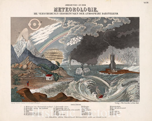Historic Map : Celestial Atlas Map, View: Taf. XII. Pictures from meteorology, depicting the different states of the atmosphere. 1855 - Vintage Wall Art