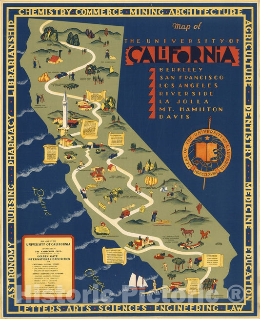 California - Pictorial Map, 1939 - Historical Map Print