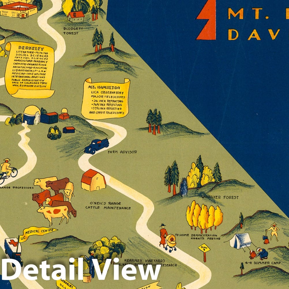 California - Pictorial Map, 1939 - Historical Map Print
