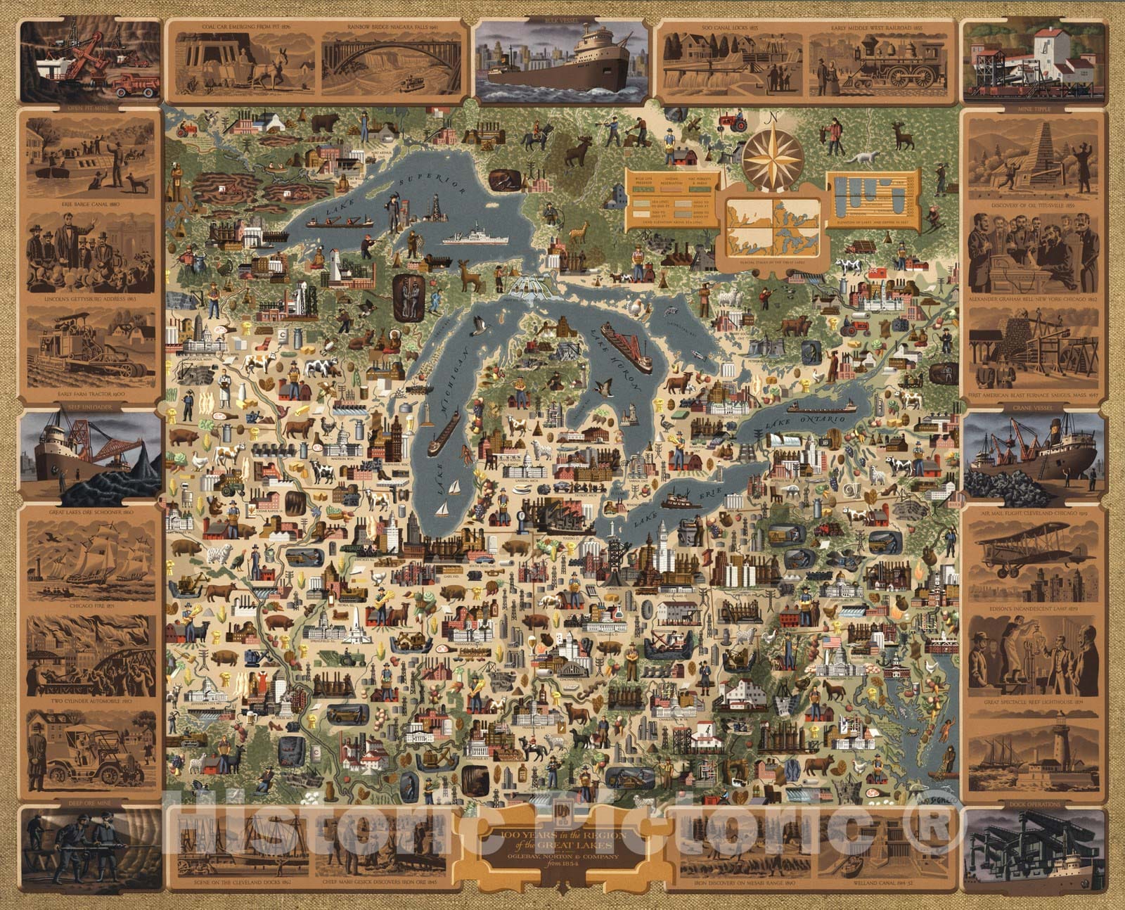 Great Lakes Region - Pictorial Map, 1954 - Historical Map Print