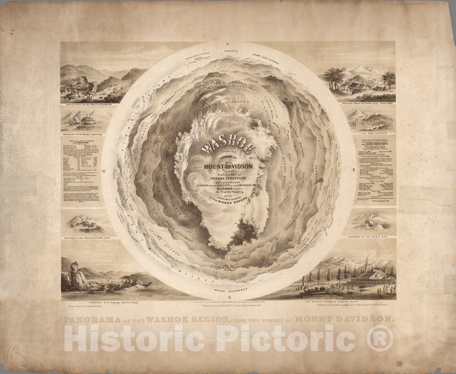 Historic Map : Panorama from the Summit of Mount Davidson, Washoe Range. 1861 - Vintage Wall Art