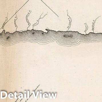 North Shore of Lake Superior Geologic Section, 1850 - Historical Geological Map Print