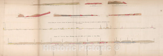 Historic Map : Section on Mission Creek, 1852, Vintage Wall Decor