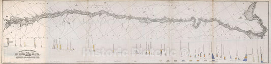 Historic Map : Series of sections on the Des Moines River in Iowa, between the Mississippi and the Racoon Fork, 1852, Vintage Wall Decor