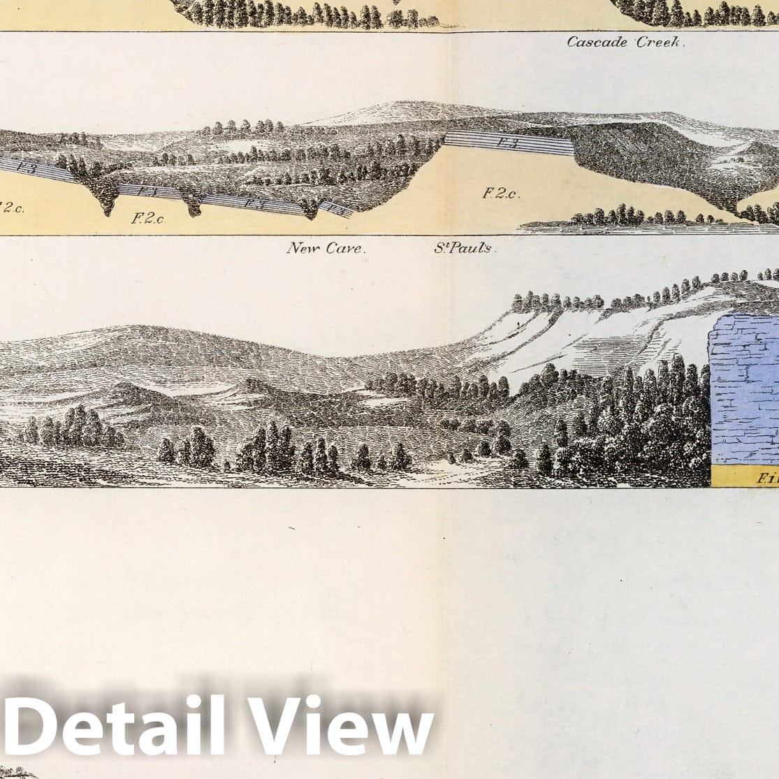 Mississippi River Geological Section, Wisconsin-Minnesota, 1852 - Historical Map Print