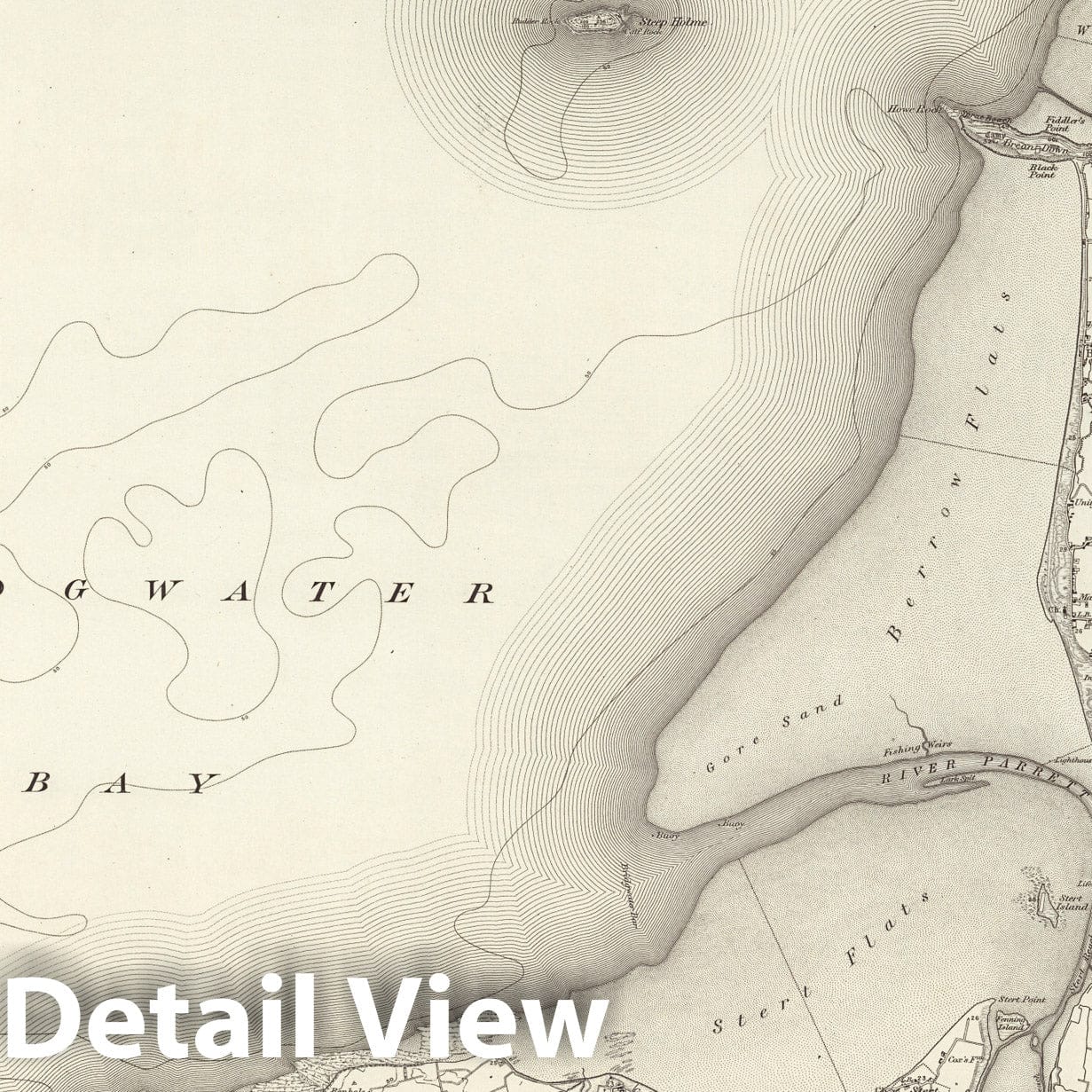 Weston-super-Mare, England - Survey Map, 1898 - Ordnance Survey