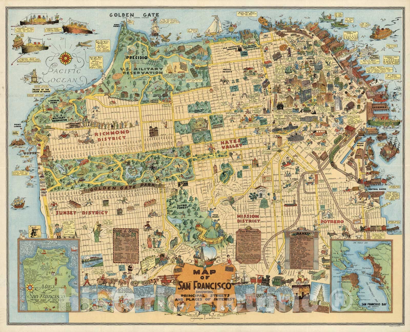 1927 San Francisco Pictorial Map - Harrison Godwin Historical Map Print