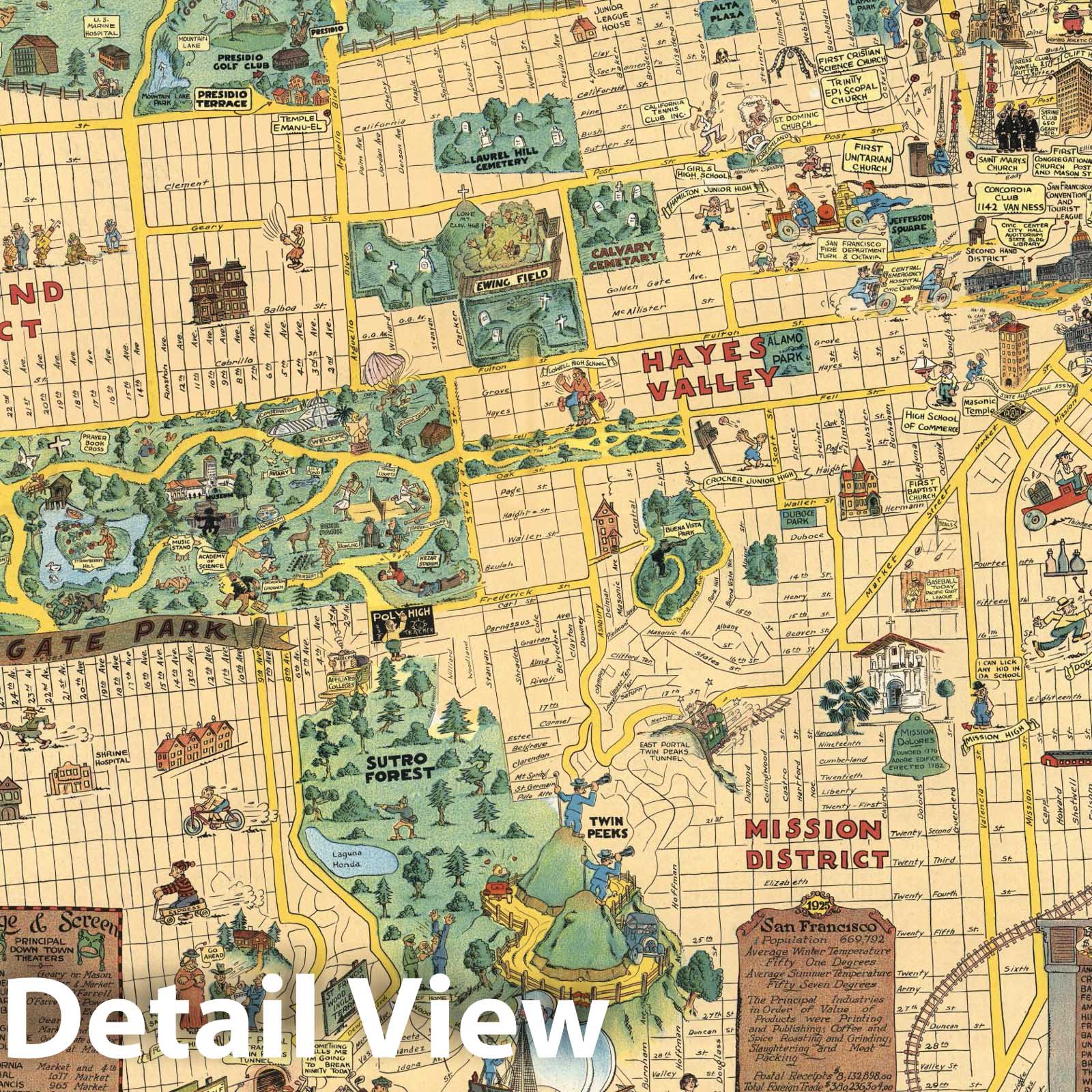 1927 San Francisco Pictorial Map - Harrison Godwin Historical Map Print