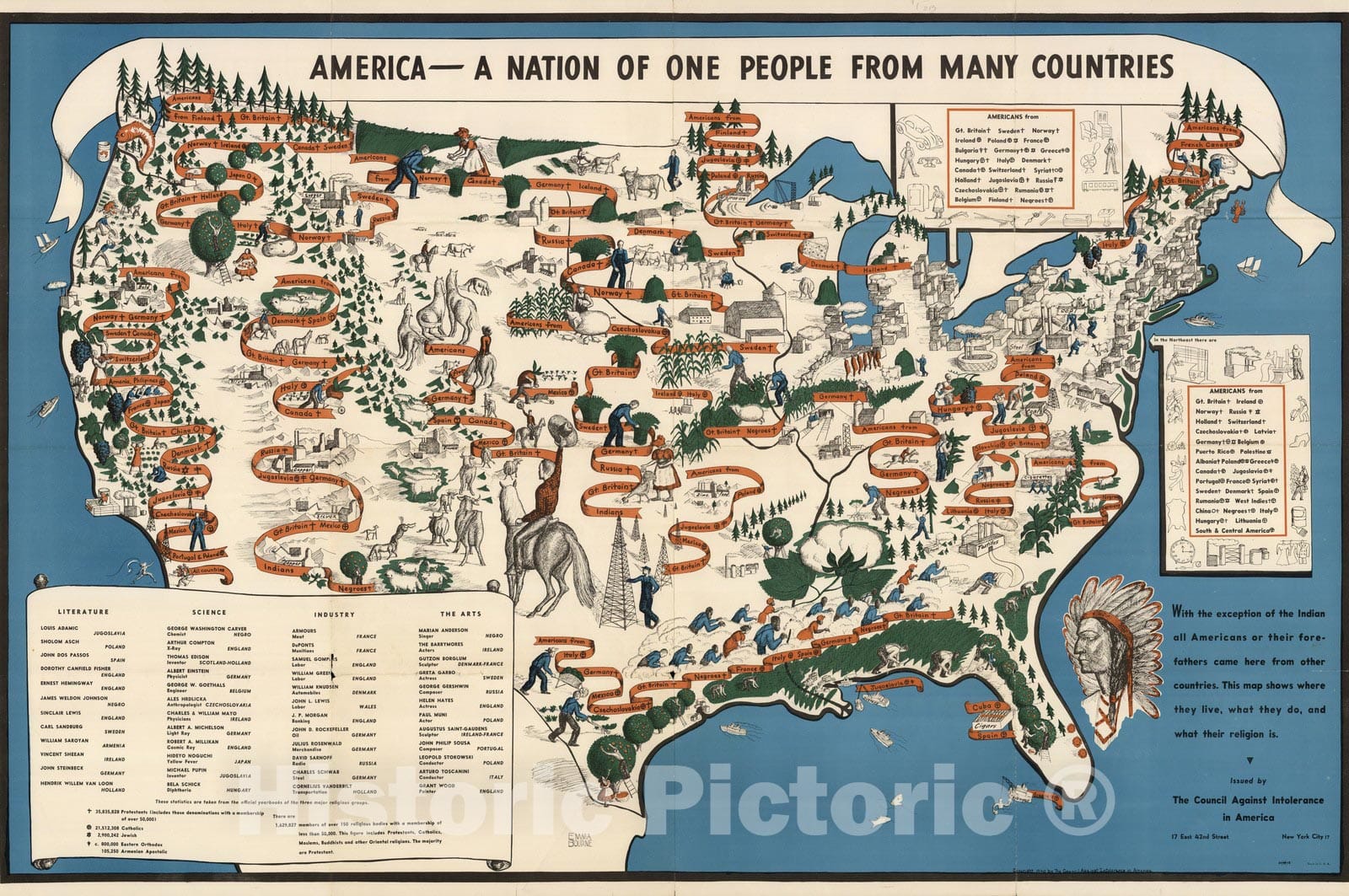 United States - Pictorial Map, 1940 - Historical Map Print