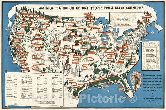 Historic Map - America - a nation of one people from many countries 1940 - Vintage Wall Art