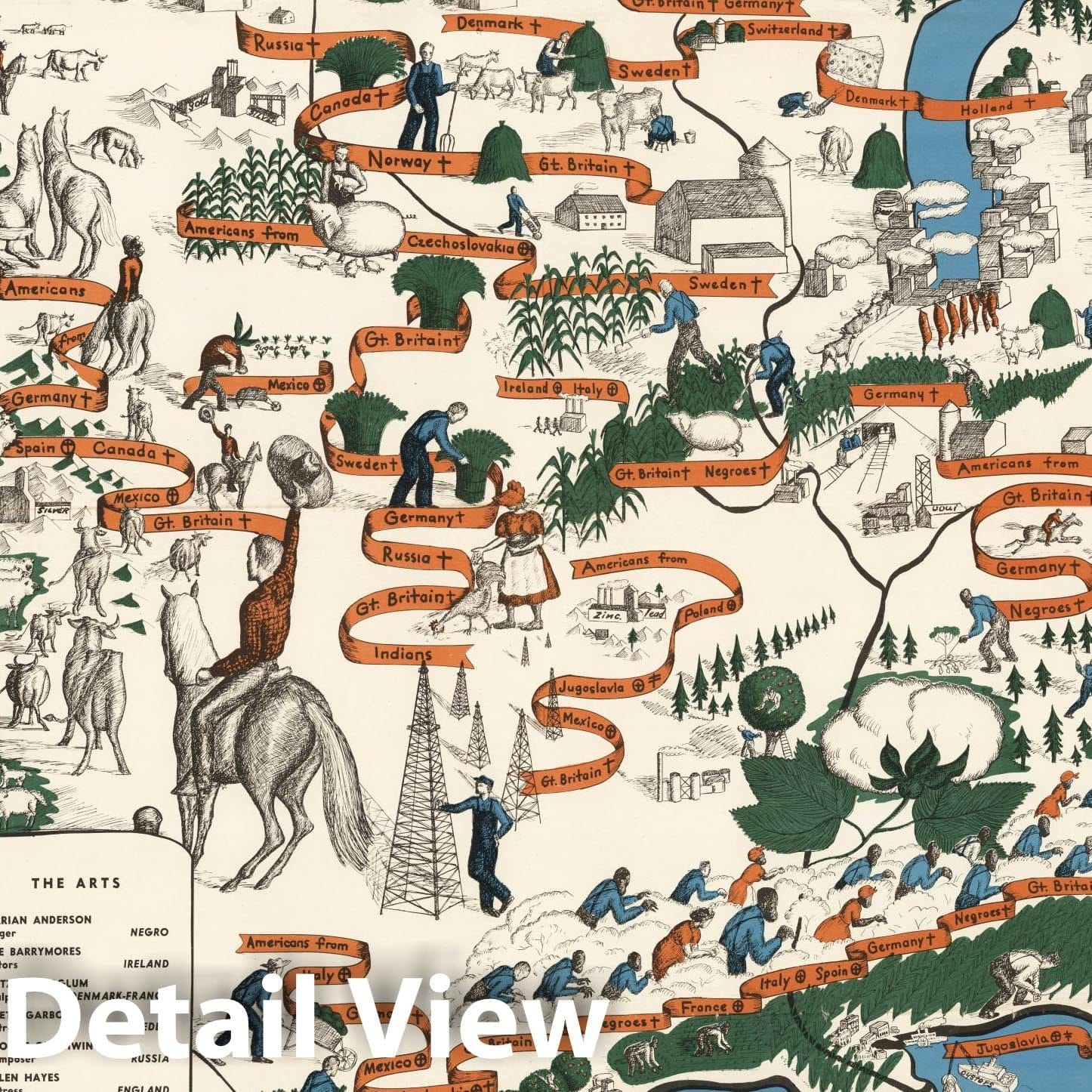 United States - Pictorial Map, 1940 - Historical Map Print