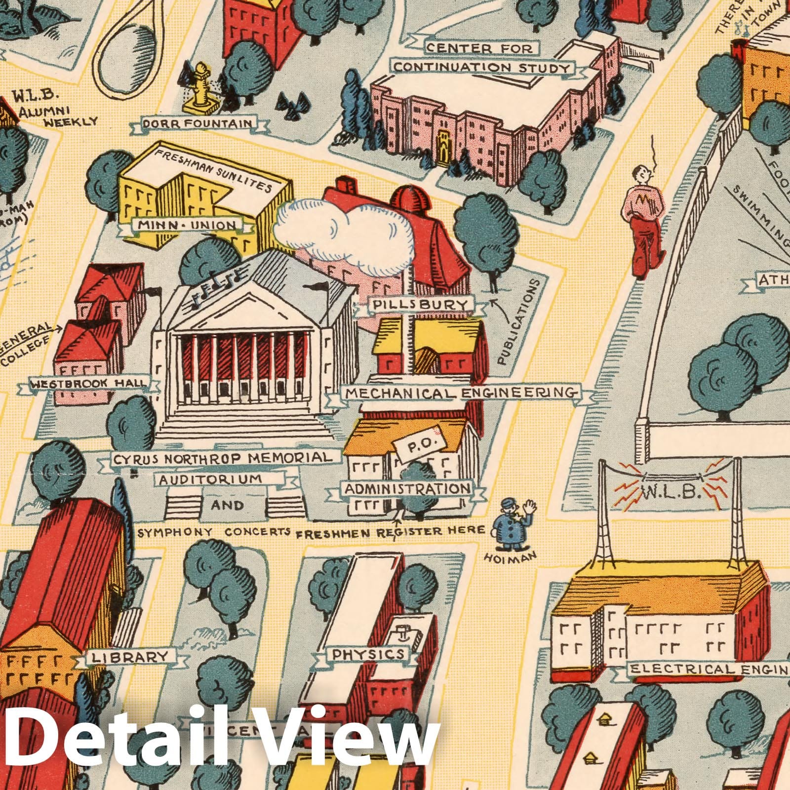 University of Minnesota - Pictorial Map, 1940 - Historical Map Print