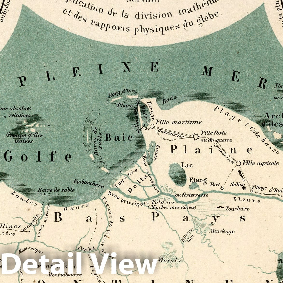World - Physical Map, 1870 - Historical Map Print