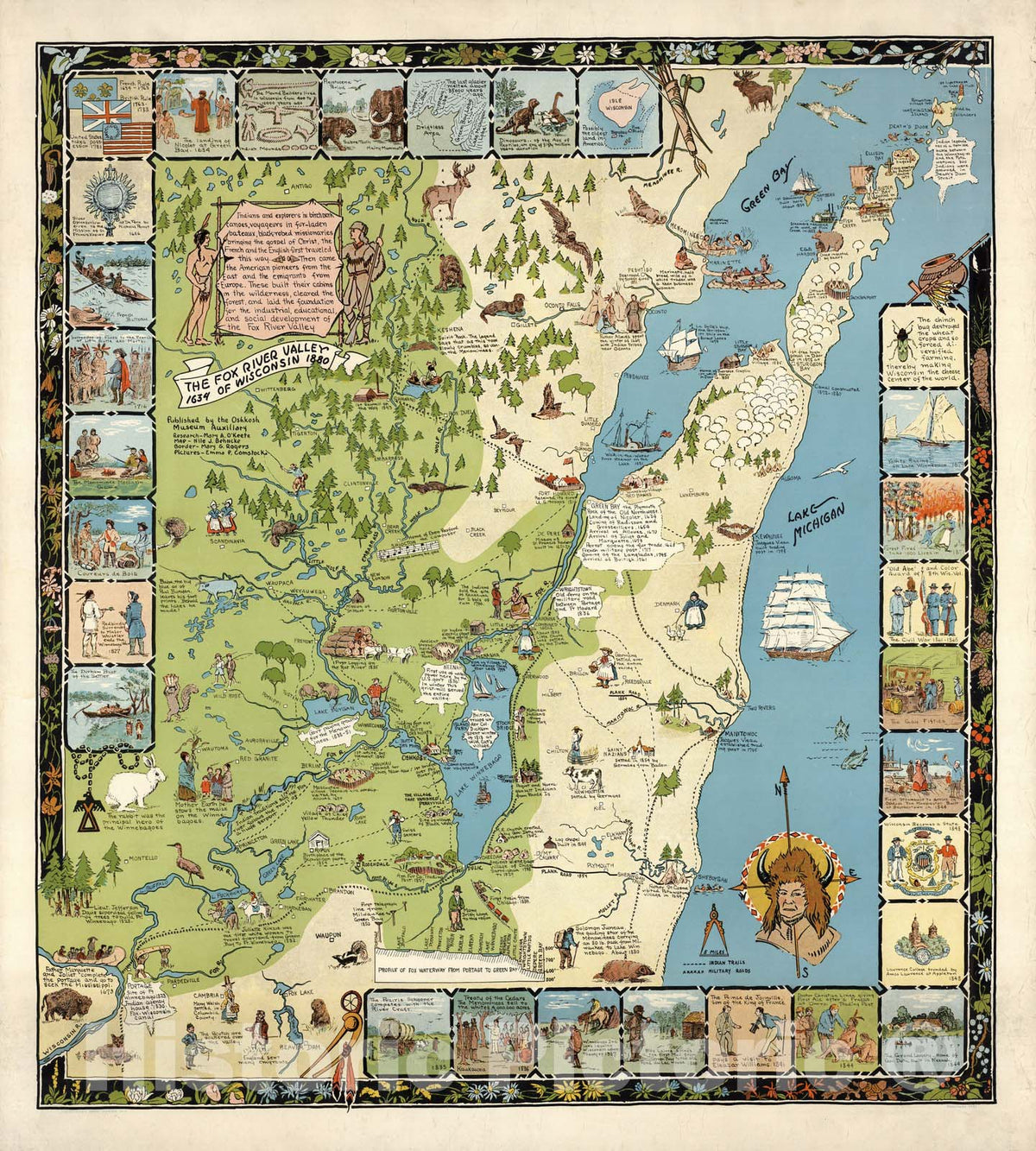 Fox River Valley, Wisconsin - Pictorial Map, 1931