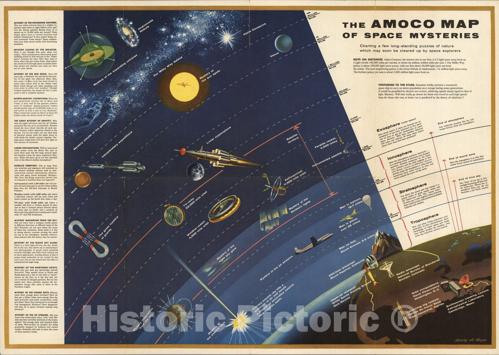 The AMOCO Map of Space Mysteries, 1958 - Vintage Wall Art
