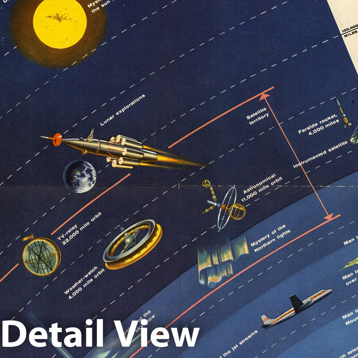 Space Mysteries - Celestial Map, 1958 - Historical Map Print