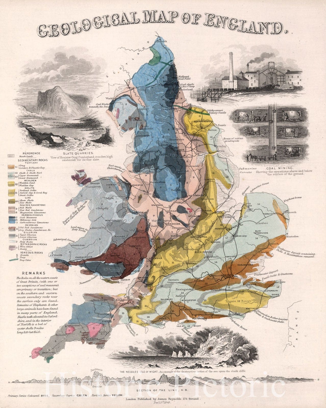 England - Geological Map, 1849 - Historical Map Print