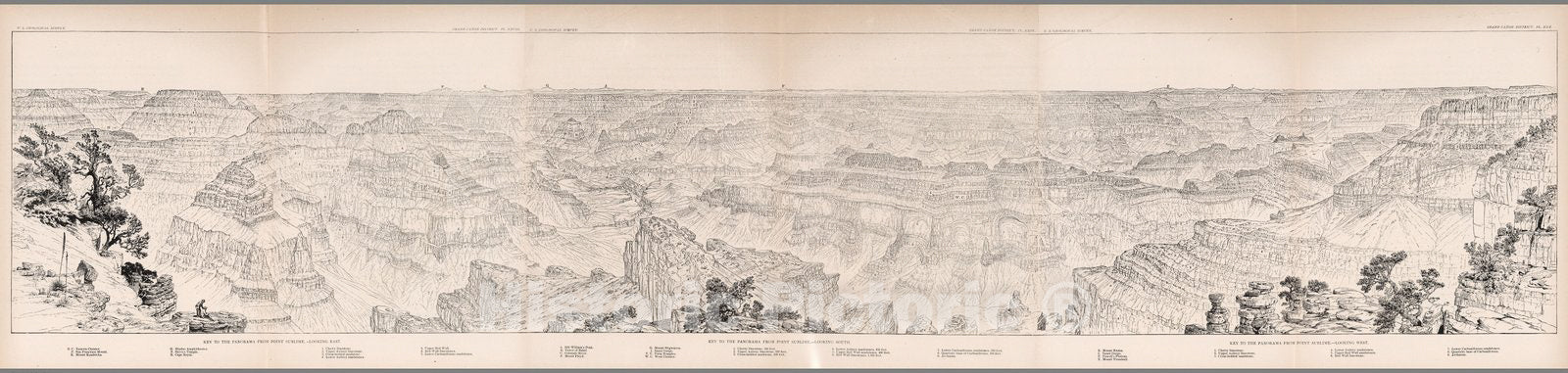 Historic Map : Key to the Panorama from Point Sublime., 1882, Vintage Wall Decor