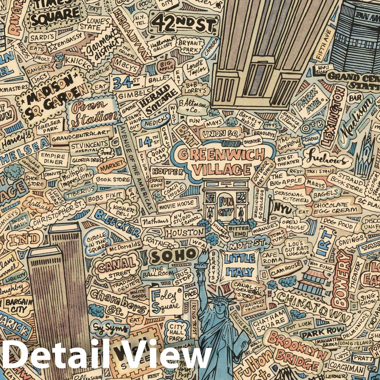 New York City - Pictorial Map, 1970 - Historical Map Print