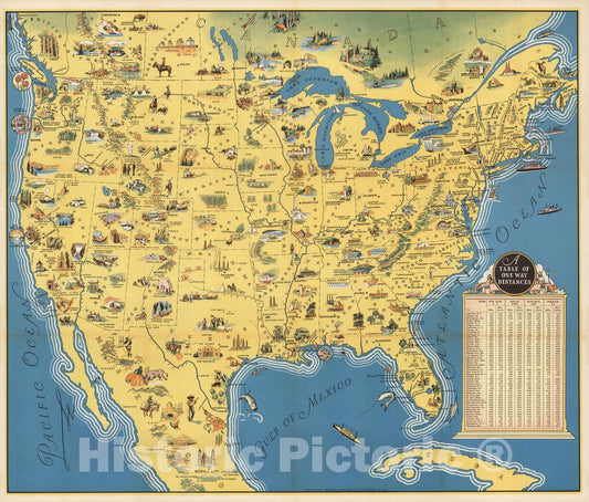 Historic Map : America. Beauty ? Wonders ? Inspiration ? Progress ? Without End. 1936 - Vintage Wall Art
