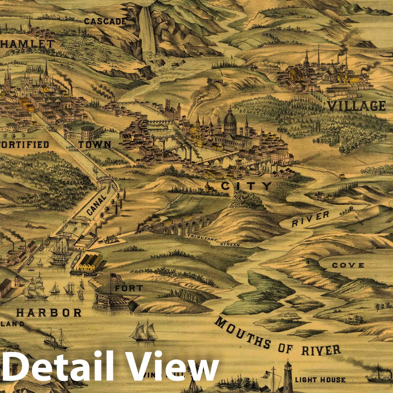 World Pictorial Map, 1870 - Bancroft's Historical Geography Chart