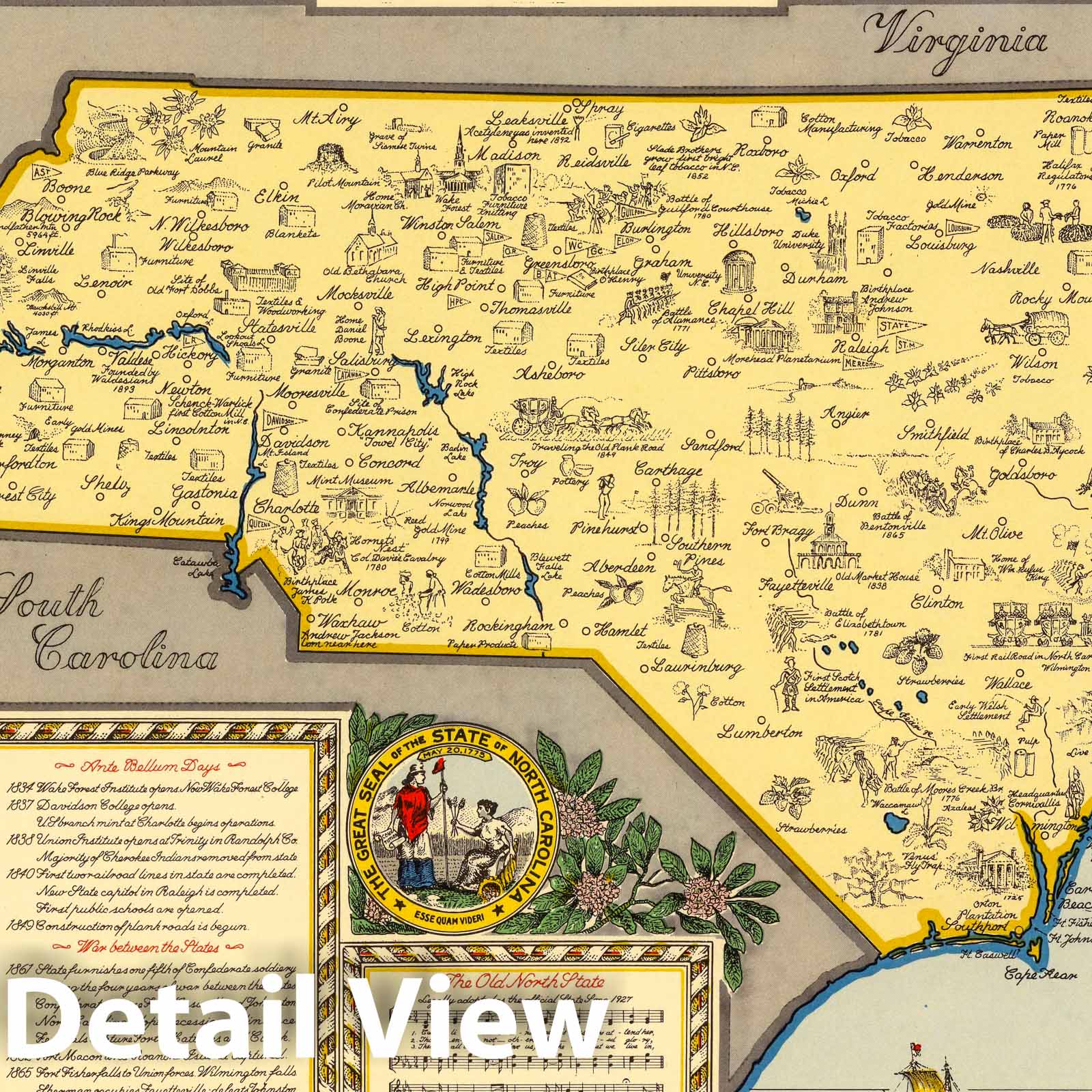 North Carolina - Pictorial Map, 1958 - Historical Map Print