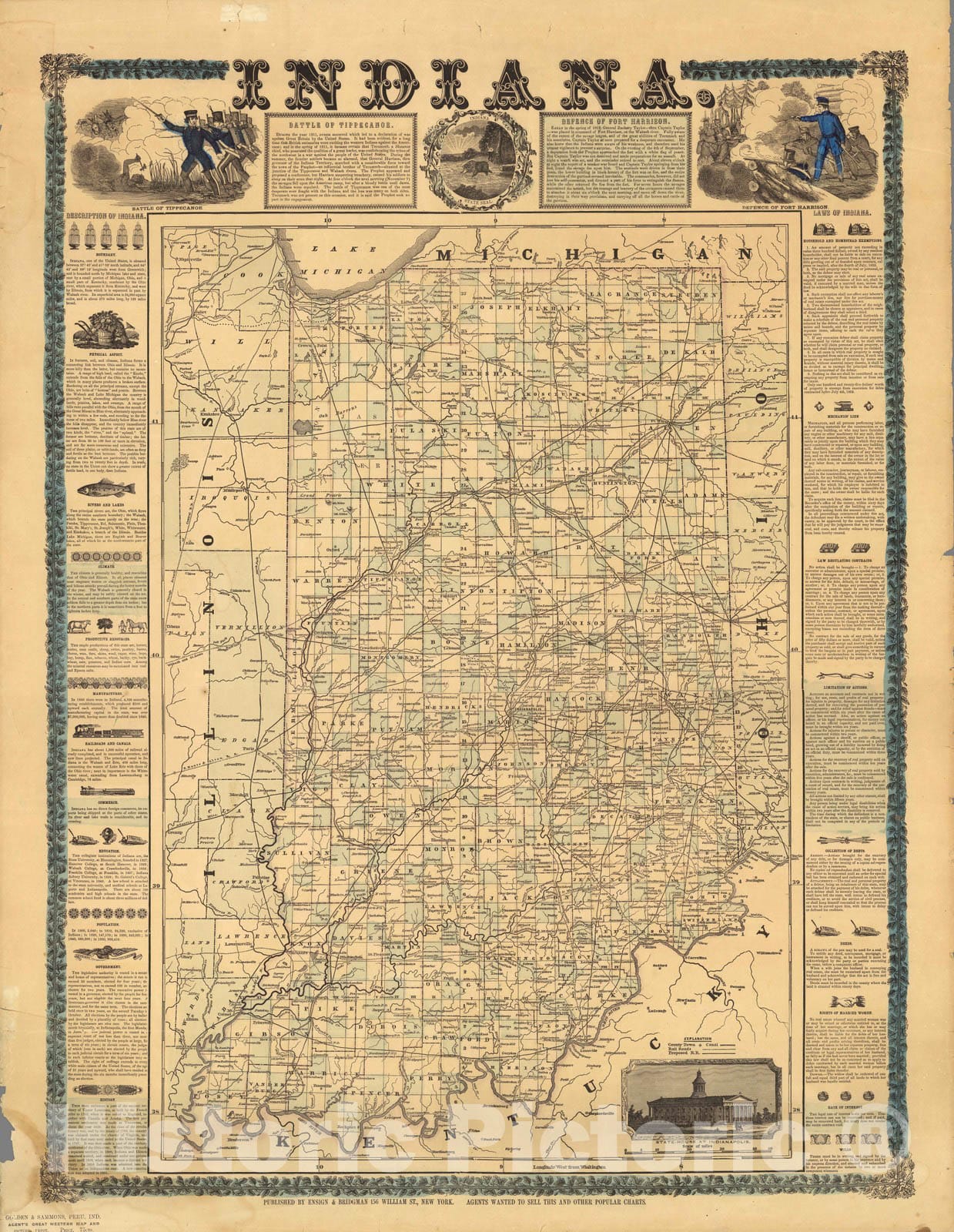 Indiana - Railroad Map, 1853 - Historical Map Print