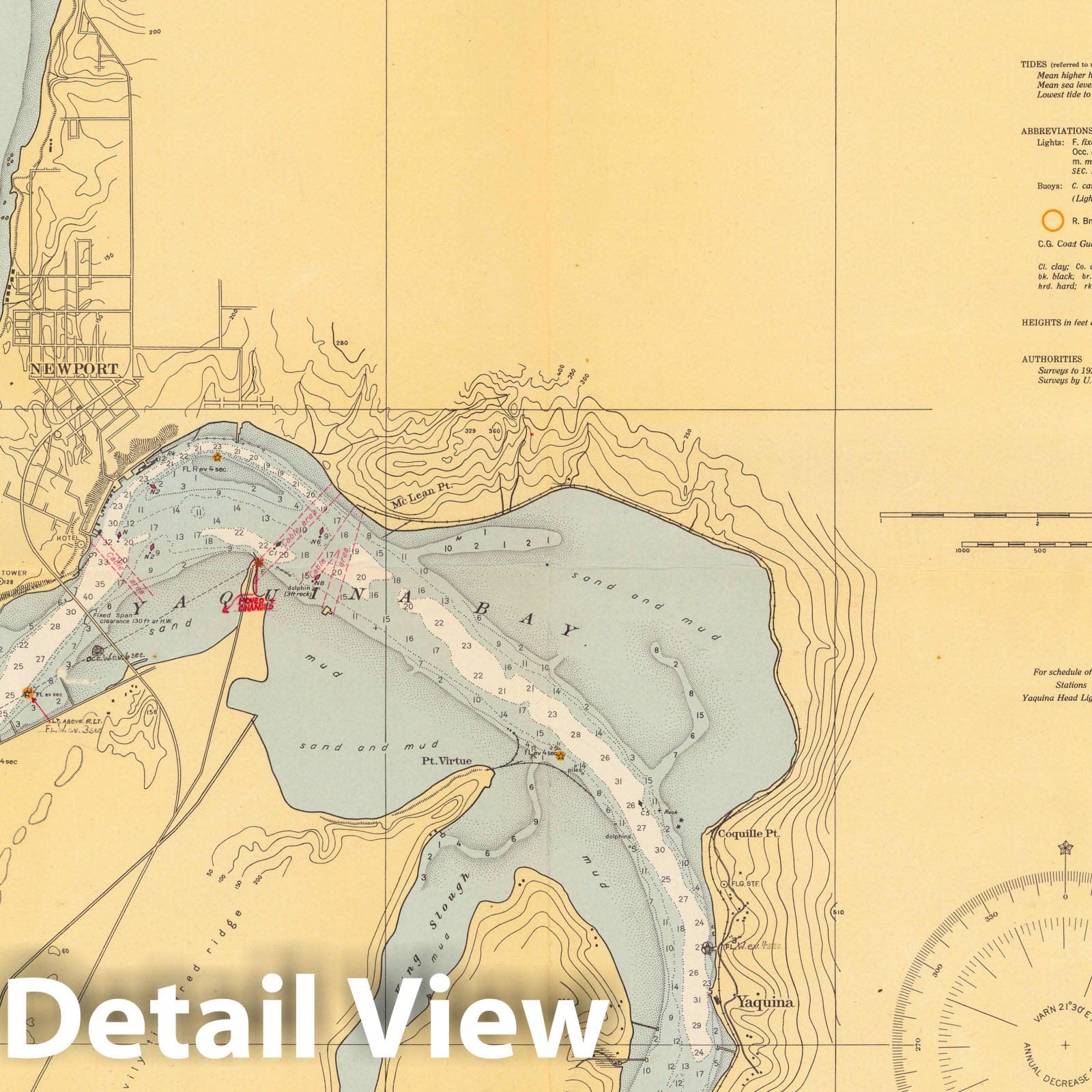 Yaquina River, Oregon - Nautical Chart, 1945 - Historical Map Print