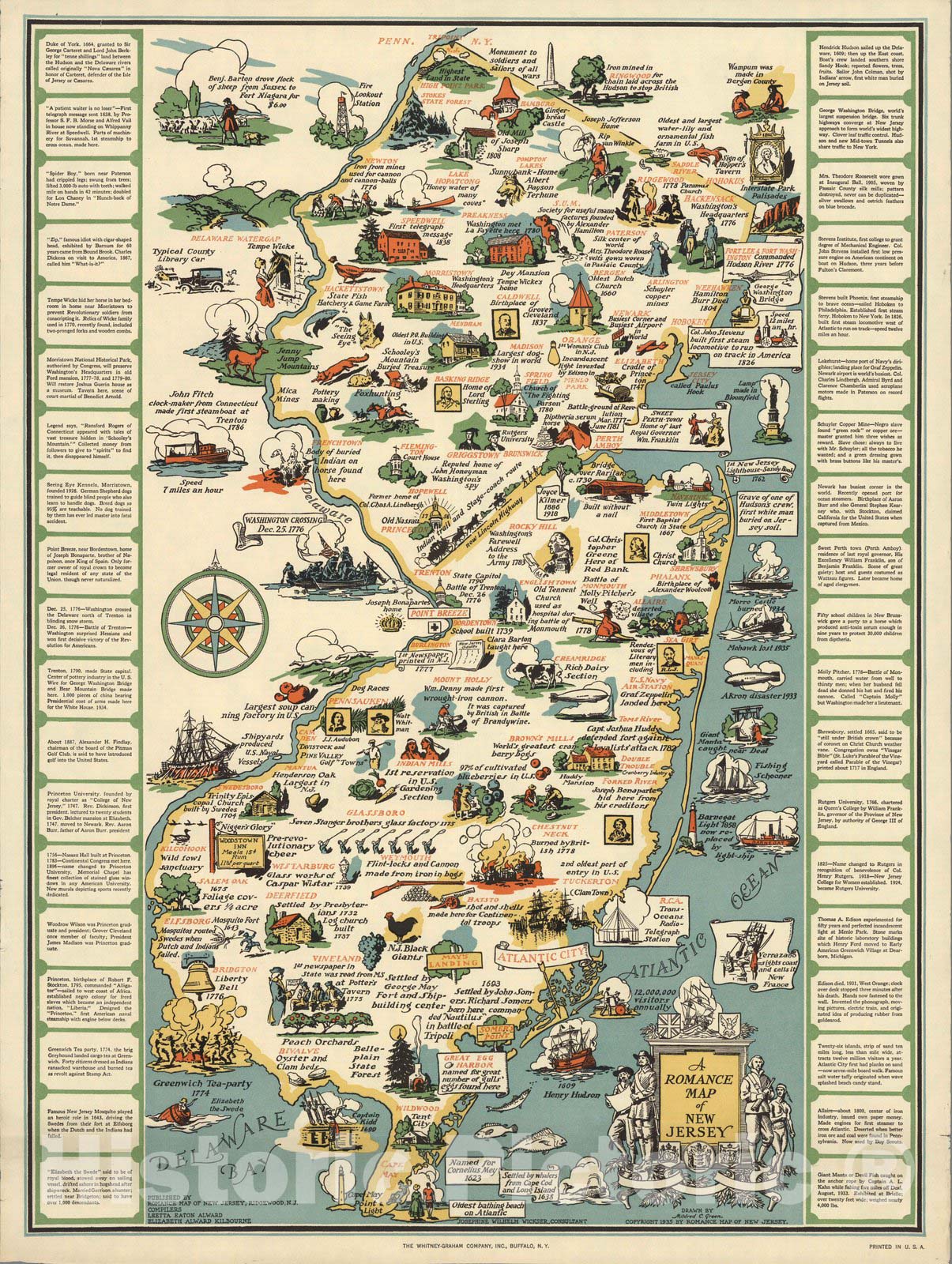 New Jersey - Pictorial Map, 1935 - Historical Map Print