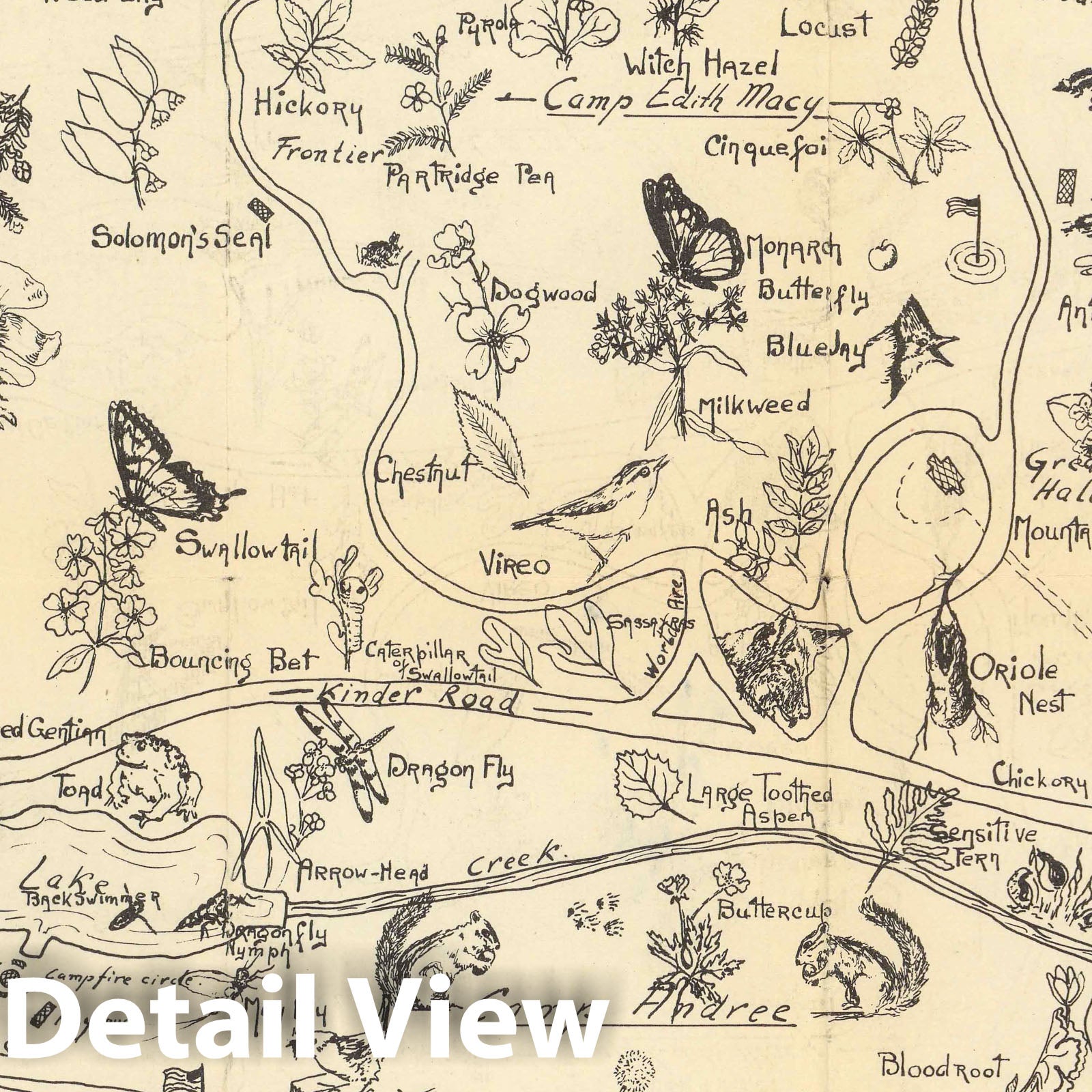 Briarcliff Manor, New York - Pictorial Map, 1933