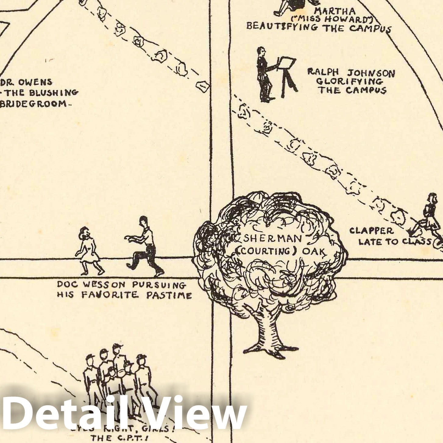 Birmingham, Alabama - Pictorial Map, 1943 - Historical Map Print